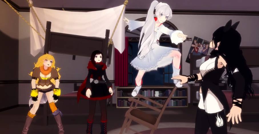 Rwby Volume 2 2x2 Review Welcome To Beacon The Geekiary