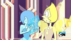 together alone blue pearl yellow pearl
