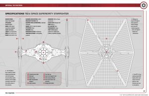tie fighter owners' manual