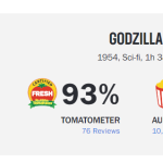 Godzilla 1954 movie