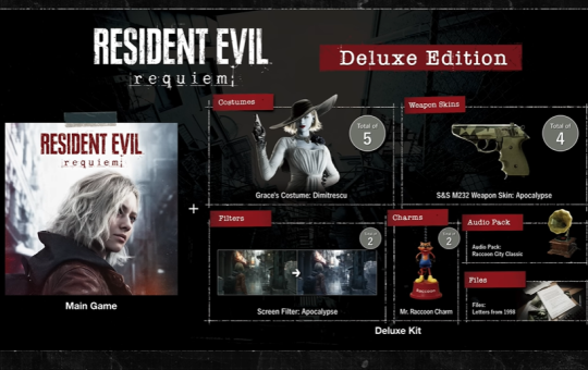 Resident Evil 9 Requiem deluxe edition